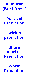 Text Box: Muhurat(Best Days)
Political Prediction
Cricket prediction
Share market&nbsp; Prediction
World Prediction
&nbsp;
&nbsp;
